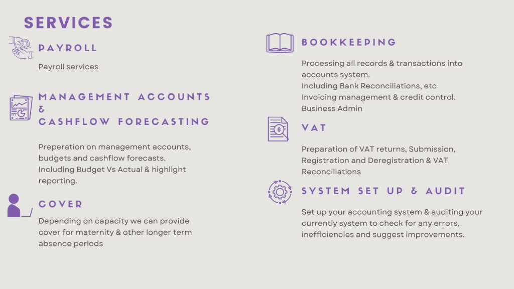 Our Accountancy Services